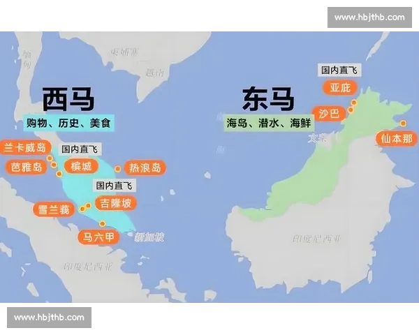 探索西马比赛路线的精彩与挑战 跟随赛事步伐领略马来西亚的自然与文化魅力