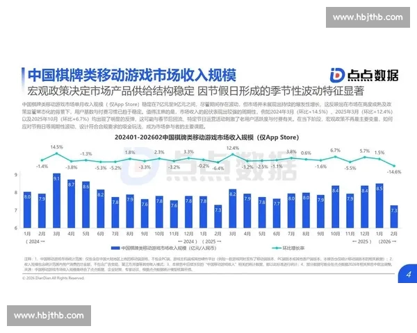探索未来电竞：新兴游戏比赛项目及其全球化发展趋势